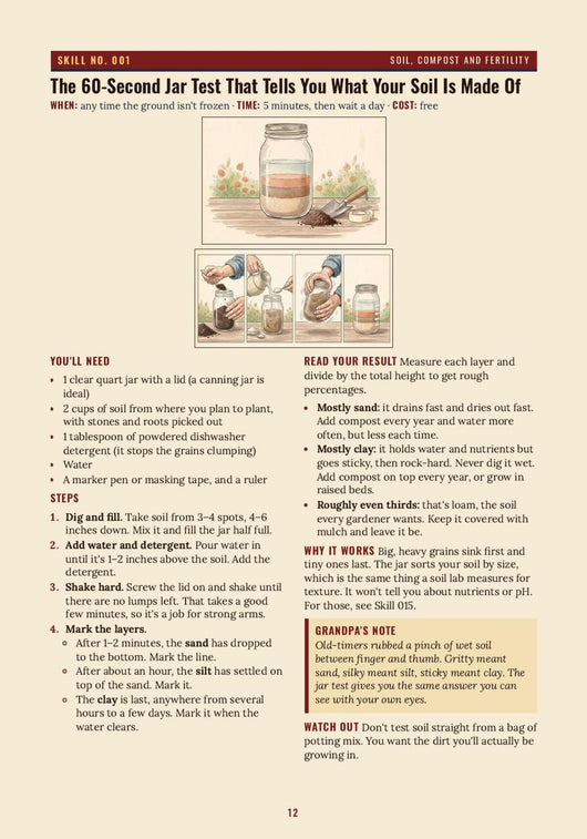 Skill card — the 60-second jar test