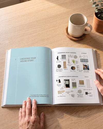 Chapter opener and worksheet pages for defining your house style