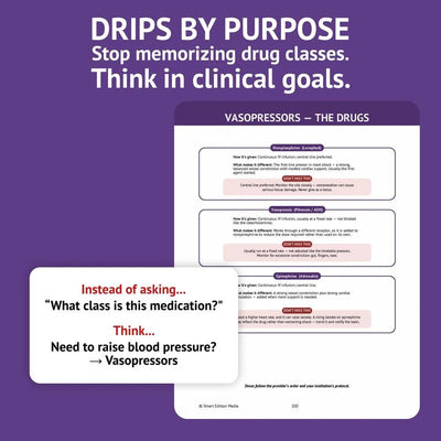 The Essential ICU Nursing Guide