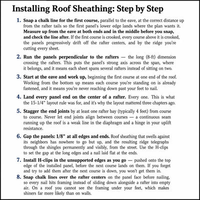 The Very Efficient Carpenter: Basic Framing for Residential Construction