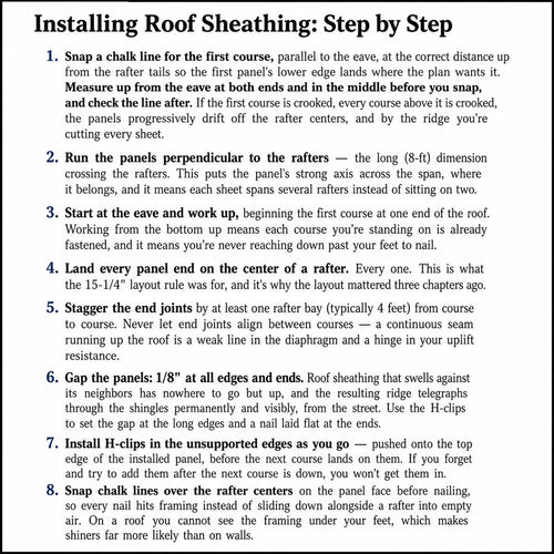 The Very Efficient Carpenter: Basic Framing for Residential Construction