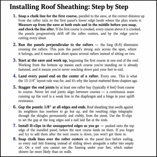 The Very Efficient Carpenter: Basic Framing for Residential Construction