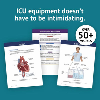 The Essential ICU Nursing Guide