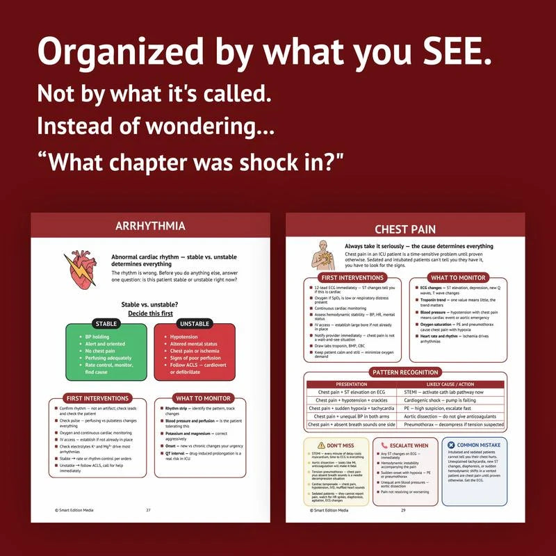 The Essential ICU Nursing Guide