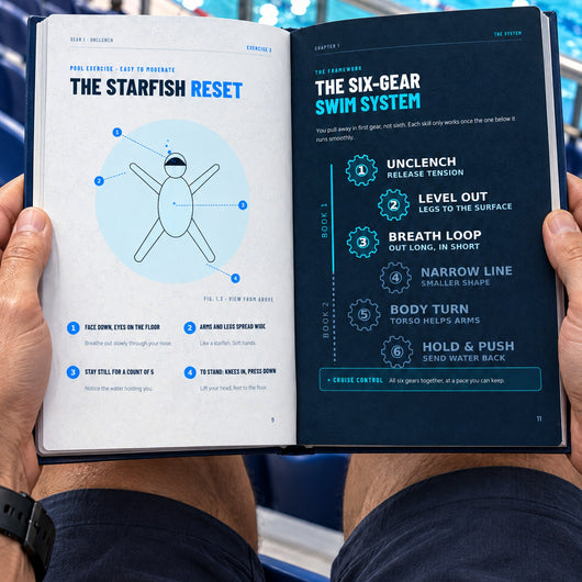 Inside Hydro Dynamics: the Starfish Reset and the Six-Gear Swim System