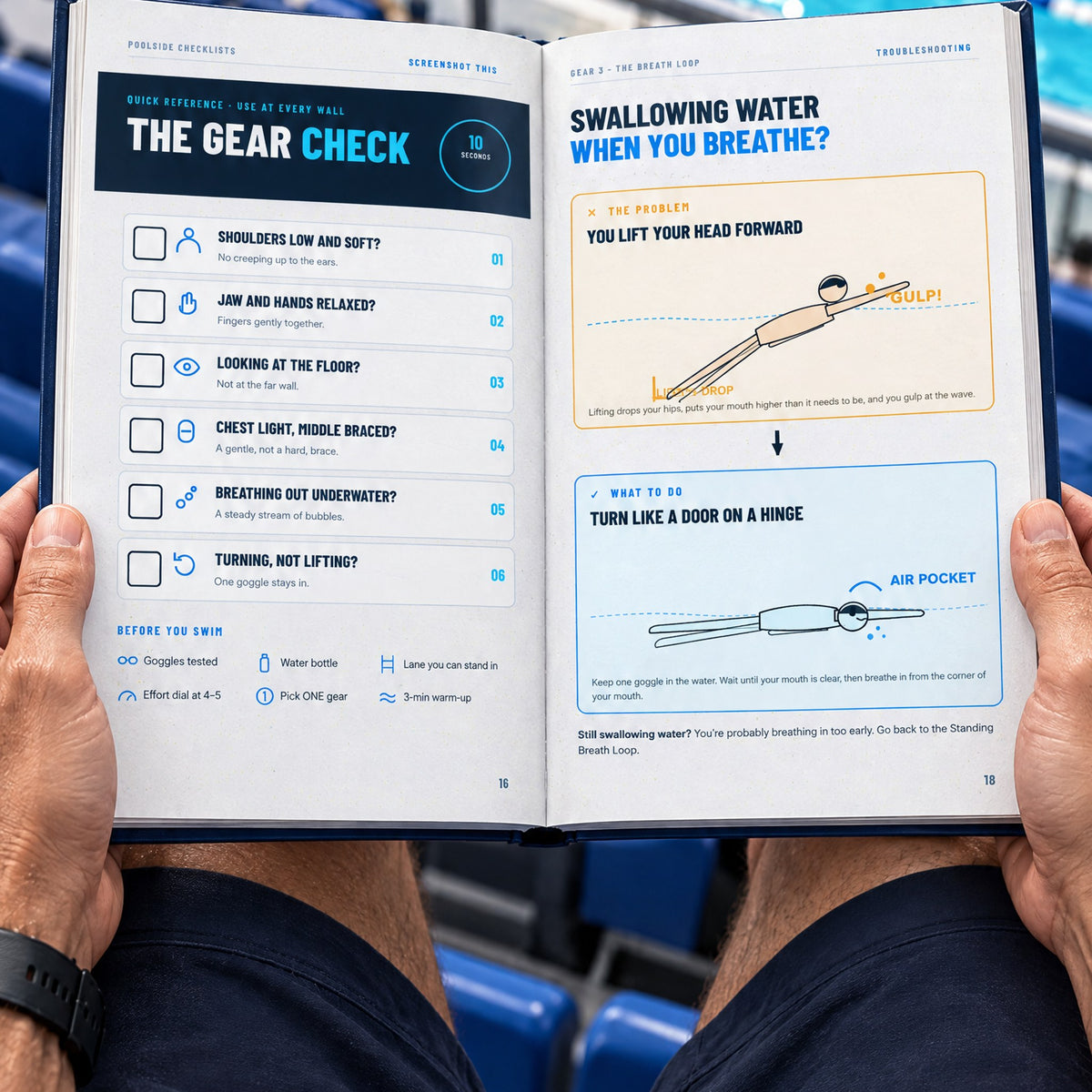 Inside Hydro Dynamics: the Gear Check and swallowing water fixes