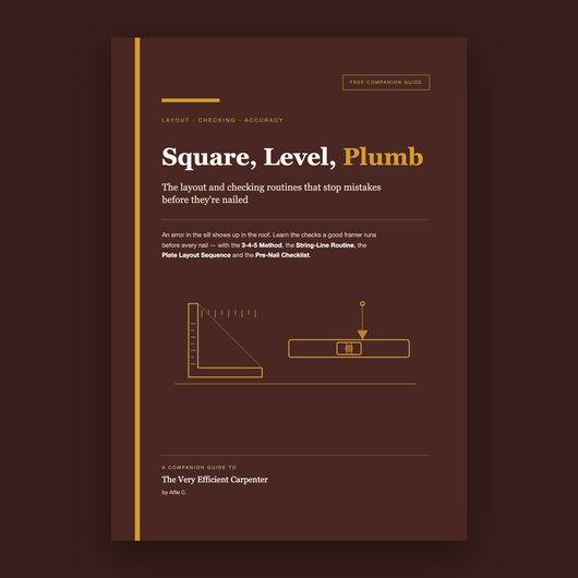 Cover of Square, Level, Plumb, a free companion guide to The Very Efficient Carpenter